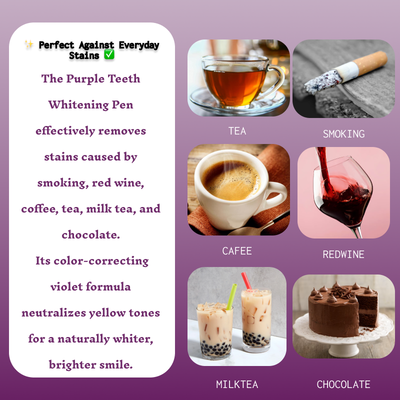 💎 Naturawhite – Purple Teeth Whitening Pen with Color-Correcting Technology